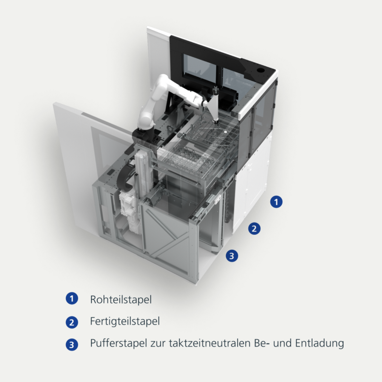 rbc-load-600-anwendung